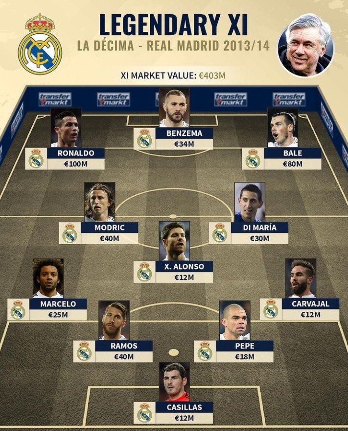 世界杯K组抽签出炉：葡萄牙、哥伦比亚、乌兹、洲际附加1胜者（世界杯K组签位揭晓：葡萄牙、哥伦比亚、乌兹别克斯坦与洲际附加赛1胜者同组）