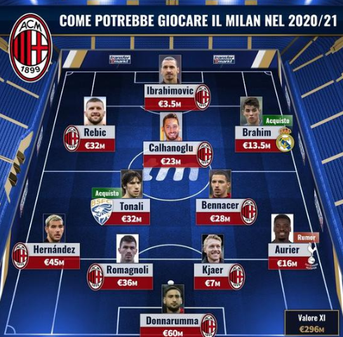 回顾曼联vs樱桃争议判罚：塞梅尼奥“锁喉”仅染黄，疑似多次手球（曼联对樱桃判罚惹争议：塞梅尼奥“锁喉”仅黄牌，多次疑似手球成焦点）