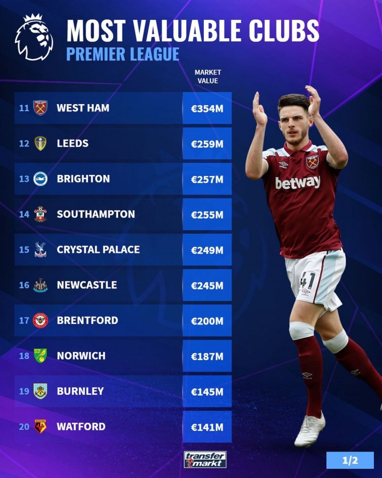 尤尔曼德：我们对结果不满意，但得承认拜仁是更强的球队（尤尔曼德：对结果不满，但不得不承认拜仁更胜一筹）